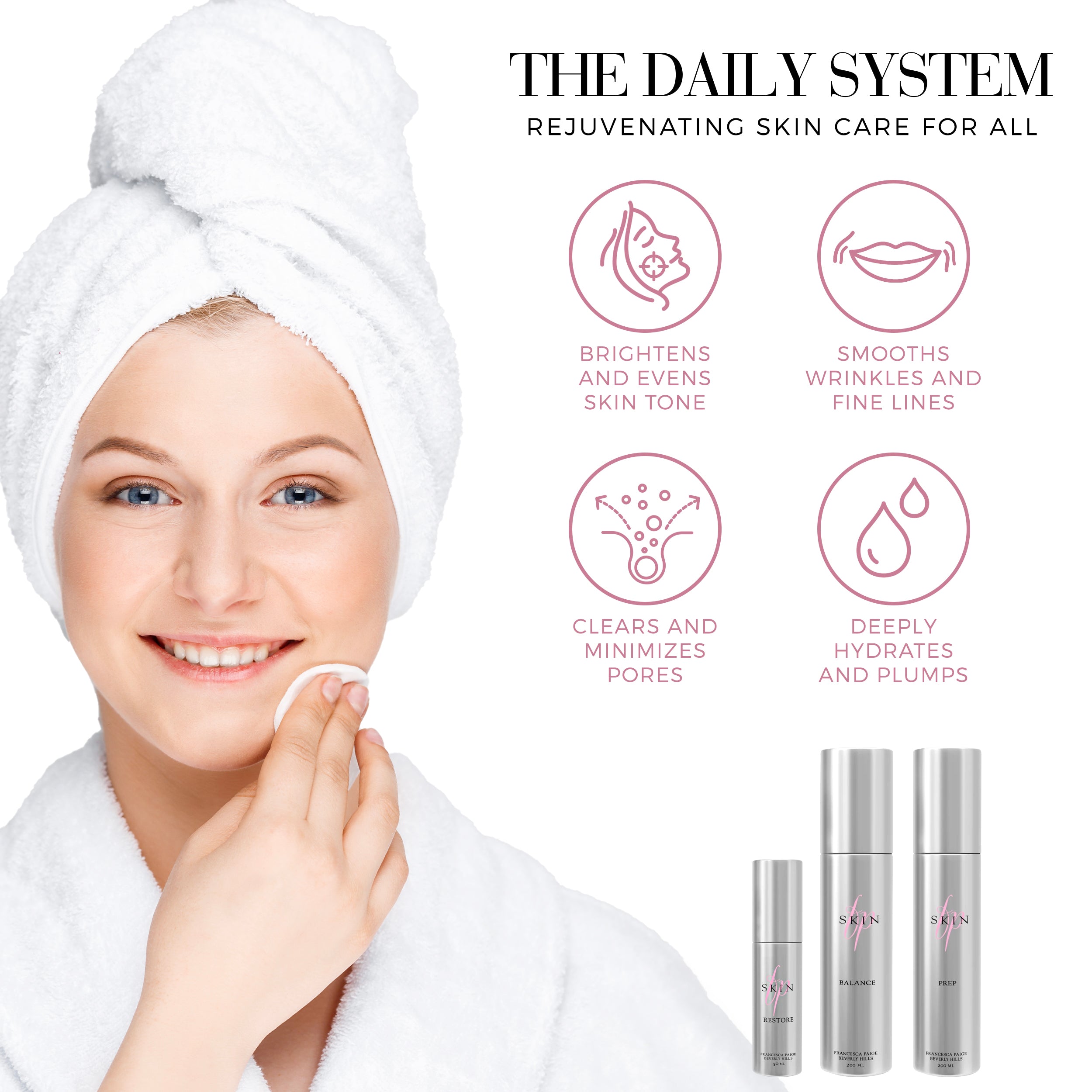 The 3Step Daily AntiAging System by FP Skin fp Skin